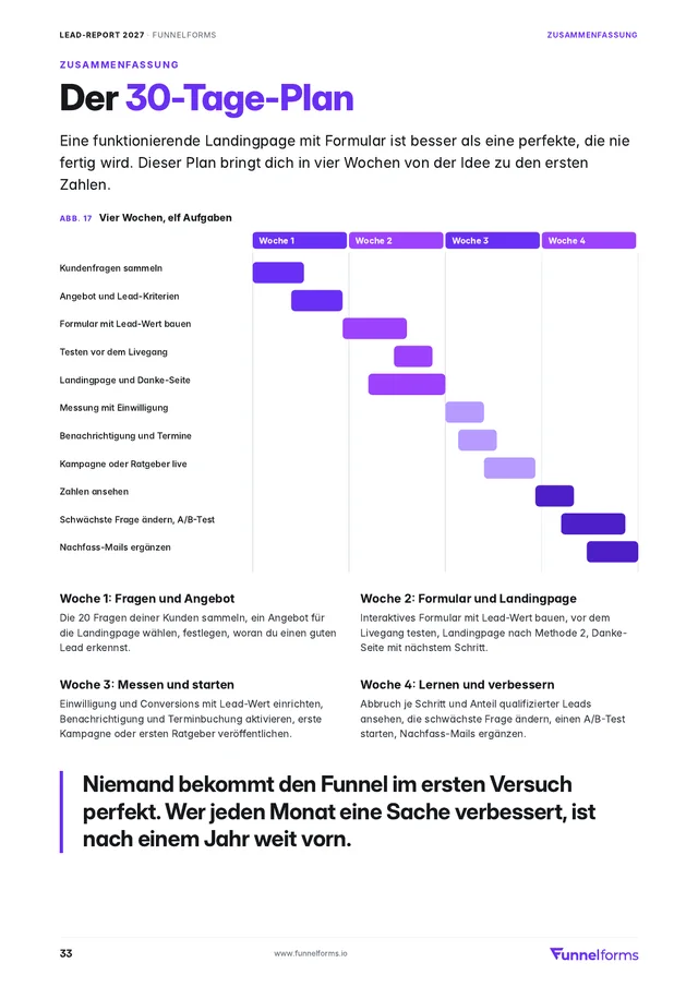 Der 30-Tage-Plan, Seite 33 im Lead-Report 2027
